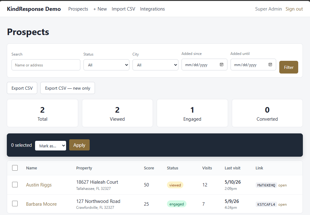 Your dashboard, ranking warm leads by engagement.